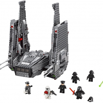 Les sets Lego Star Wars : The Force Awakens font surface sur le web