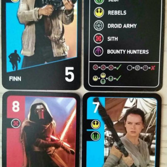Des cartes à jouer The Force Awakens révèlent-elles la nature de certains personnages?
