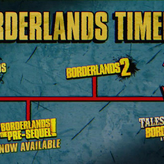 Un nouveau trailer pour Tales from the Borderlands