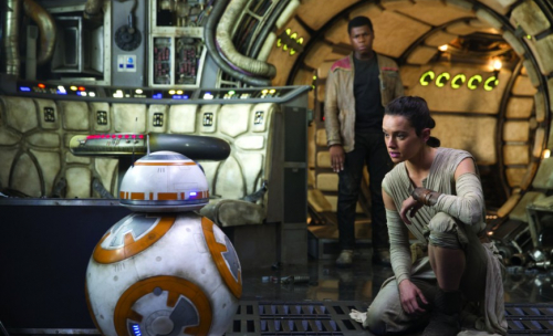 Ce qu'il faut retenir des différents bonus de Star Wars : The Force Awakens