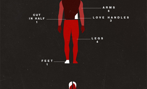 La franchise Saw compile ses morts et ses pièges dans de sanglantes infographies